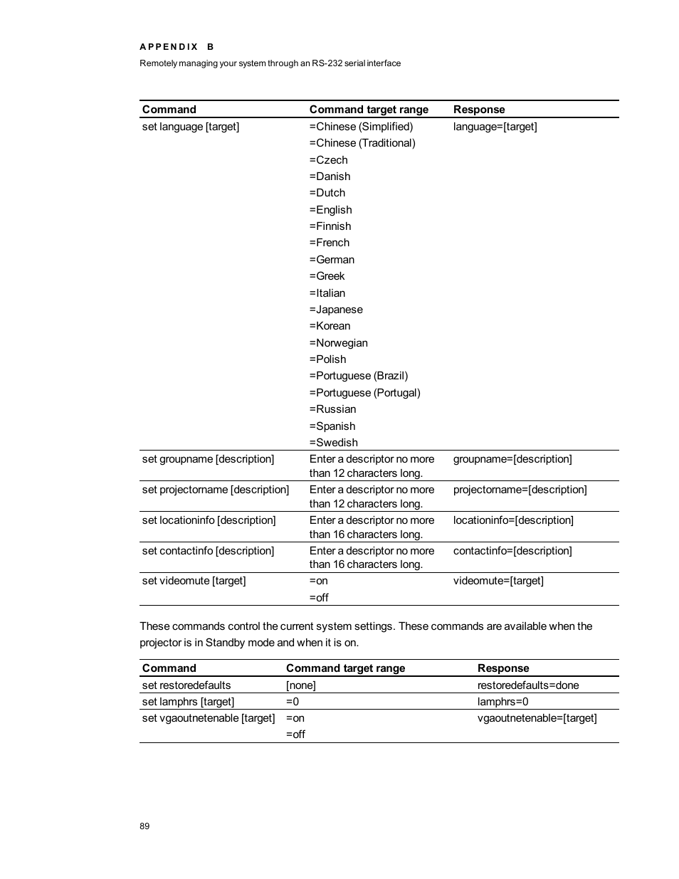 Smart Technologies Smart Board 800ixe-SMP User Manual | Page 99 / 110