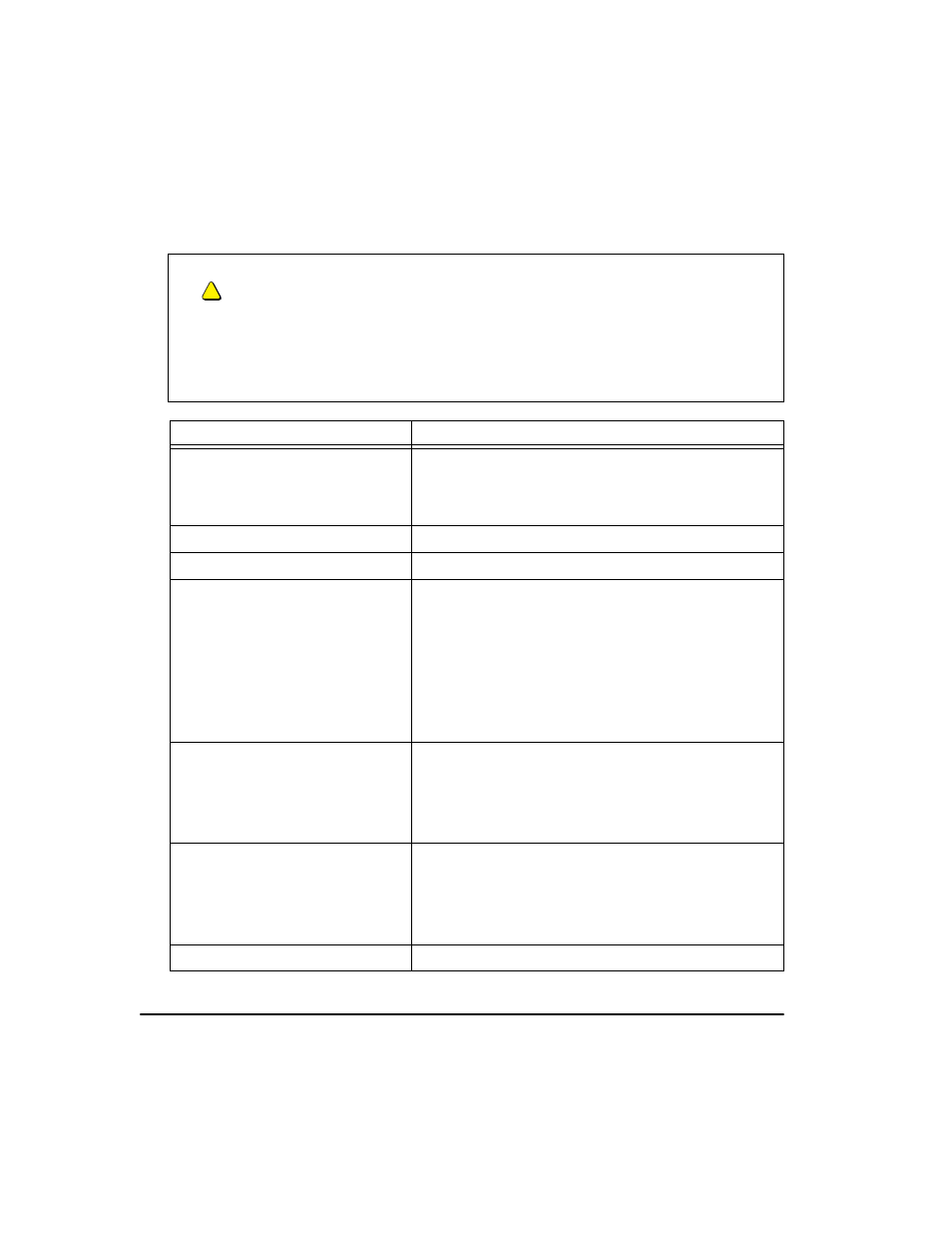 Environmental requirements | Smart Technologies Unifi 45 User Manual | Page 14 / 60