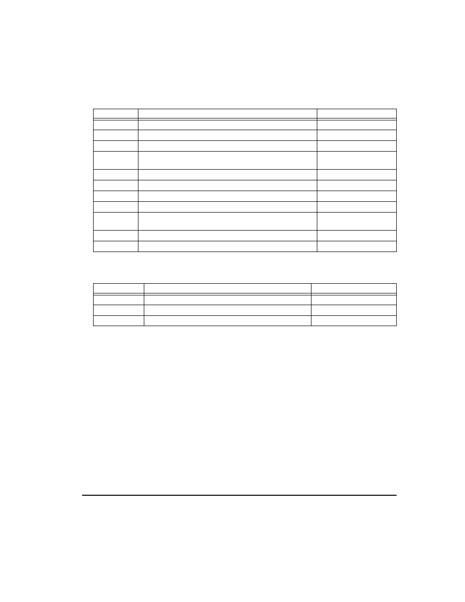 Query commands, Projector power control commands | Smart Technologies Unifi 45 User Manual | Page 51 / 60