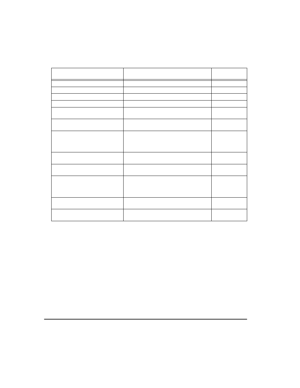 Set commands | Smart Technologies Unifi 45 User Manual | Page 52 / 60