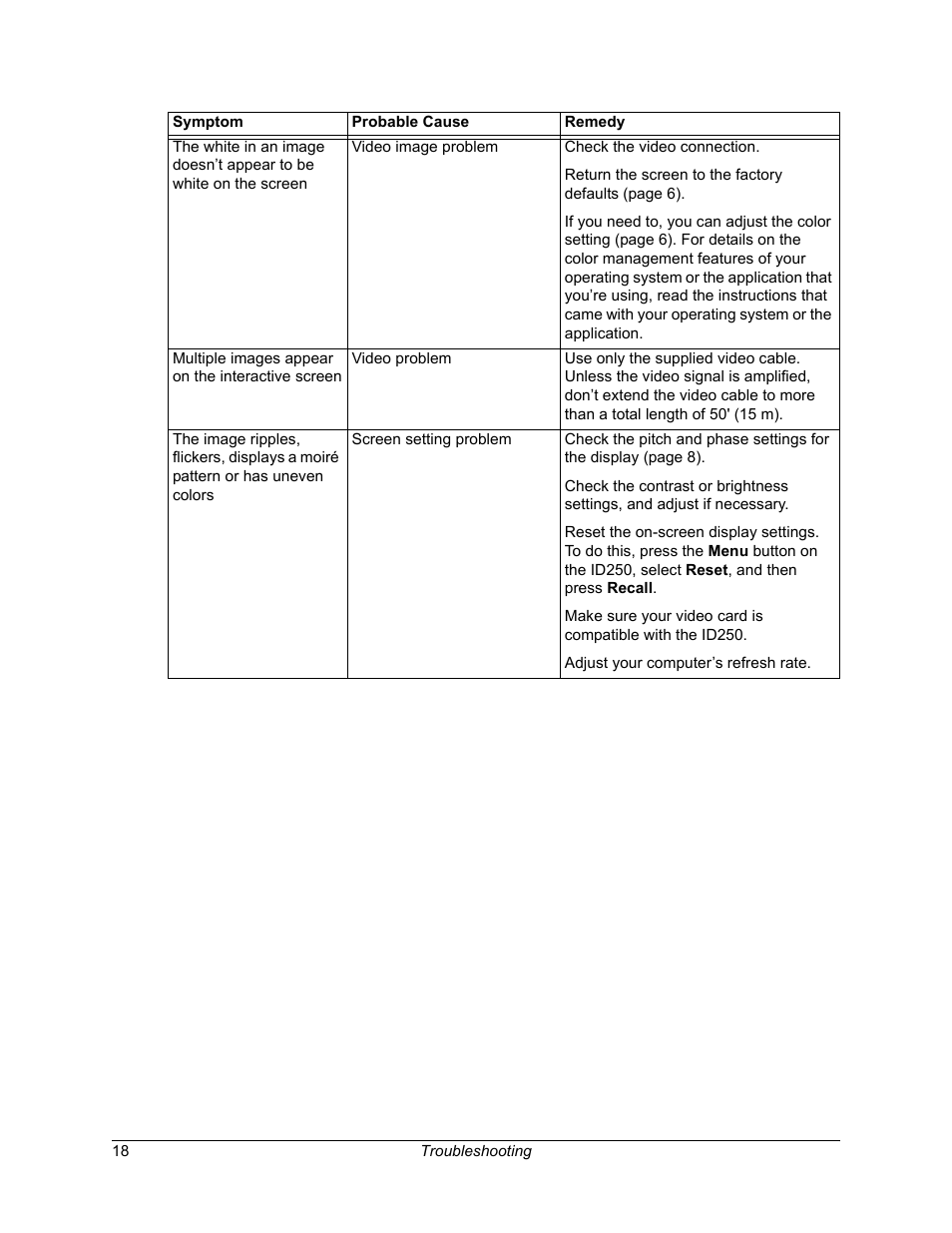 Smart Technologies Sympodium ID250 User Manual | Page 24 / 31