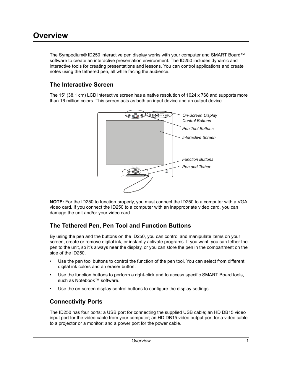 Overview, The interactive screen, The tethered pen, pen tool and function buttons | Connectivity ports | Smart Technologies Sympodium ID250 User Manual | Page 7 / 31