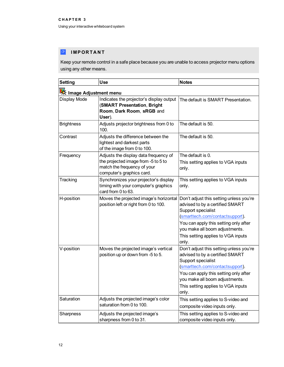 Smart Technologies Smart board Interactive Whiteboard system 400iv User Manual | Page 22 / 88