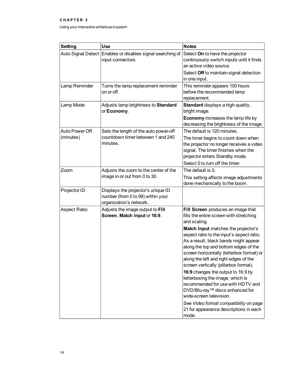 Smart Technologies Smart board Interactive Whiteboard system 400iv User Manual | Page 24 / 88