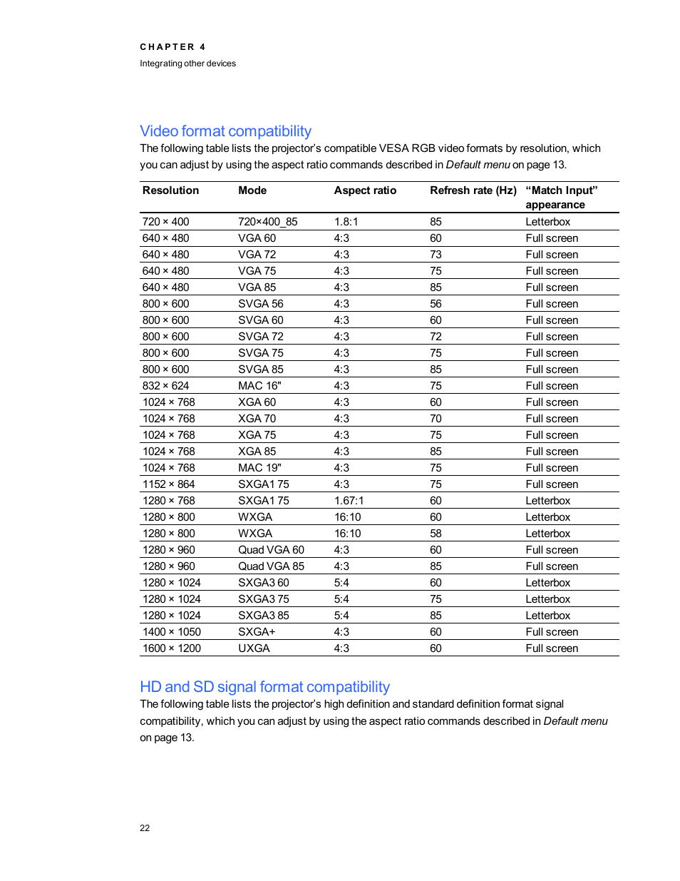 Video format compatibility, Hd and sd signal format compatibility | Smart Technologies Smart board Interactive Whiteboard system 400iv User Manual | Page 32 / 88