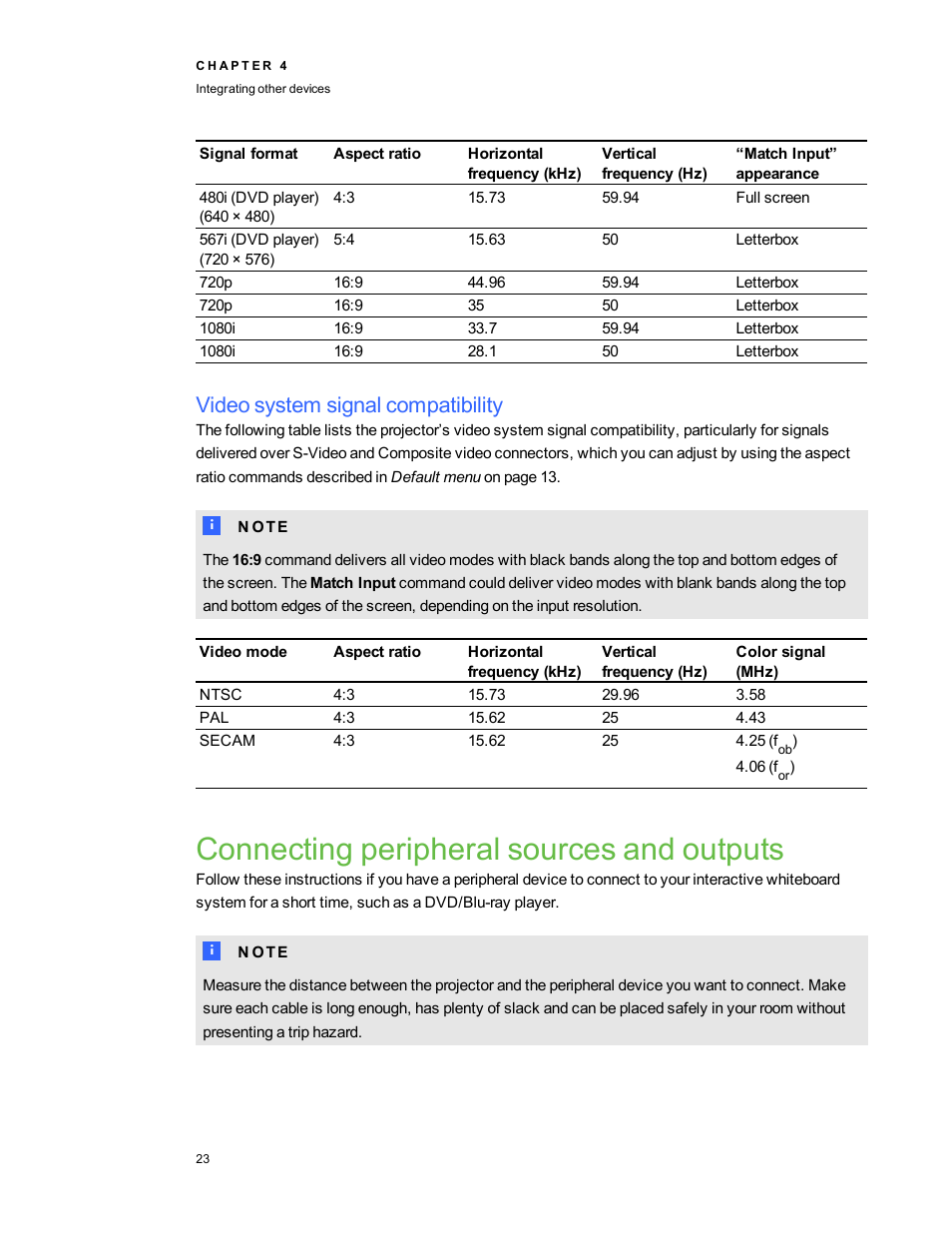 Video system signal compatibility, Connecting peripheral sources and outputs | Smart Technologies Smart board Interactive Whiteboard system 400iv User Manual | Page 33 / 88
