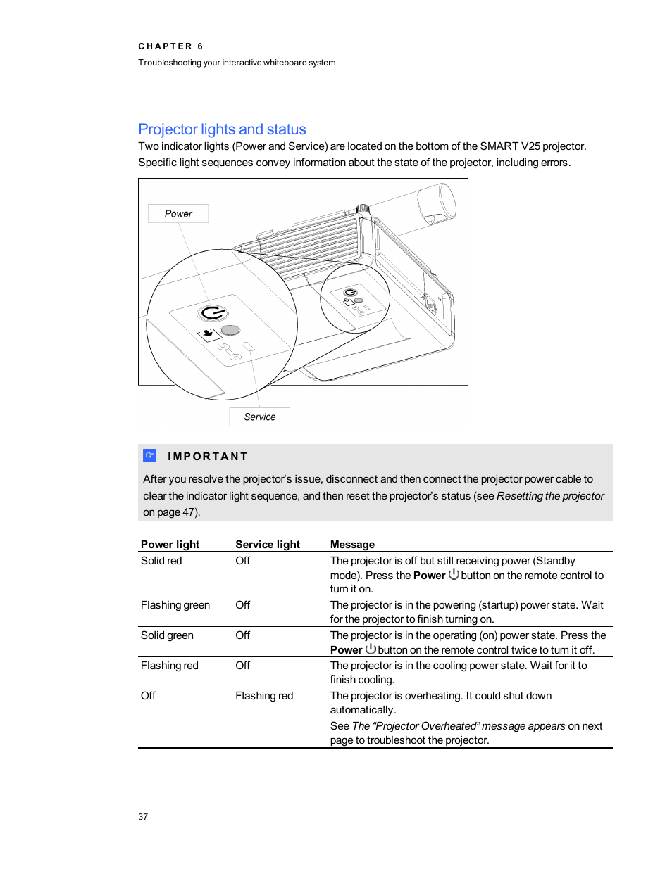 Projector lights and status | Smart Technologies Smart board Interactive Whiteboard system 400iv User Manual | Page 47 / 88