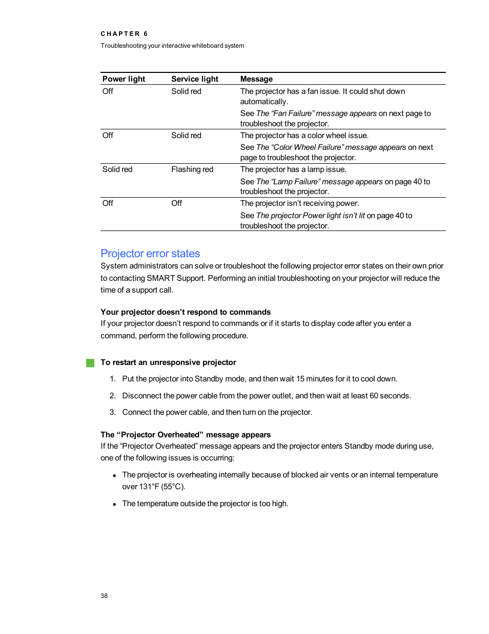 Projector error states, Your projector doesn’t respond to commands, The “projector overheated” message appears | Smart Technologies Smart board Interactive Whiteboard system 400iv User Manual | Page 48 / 88