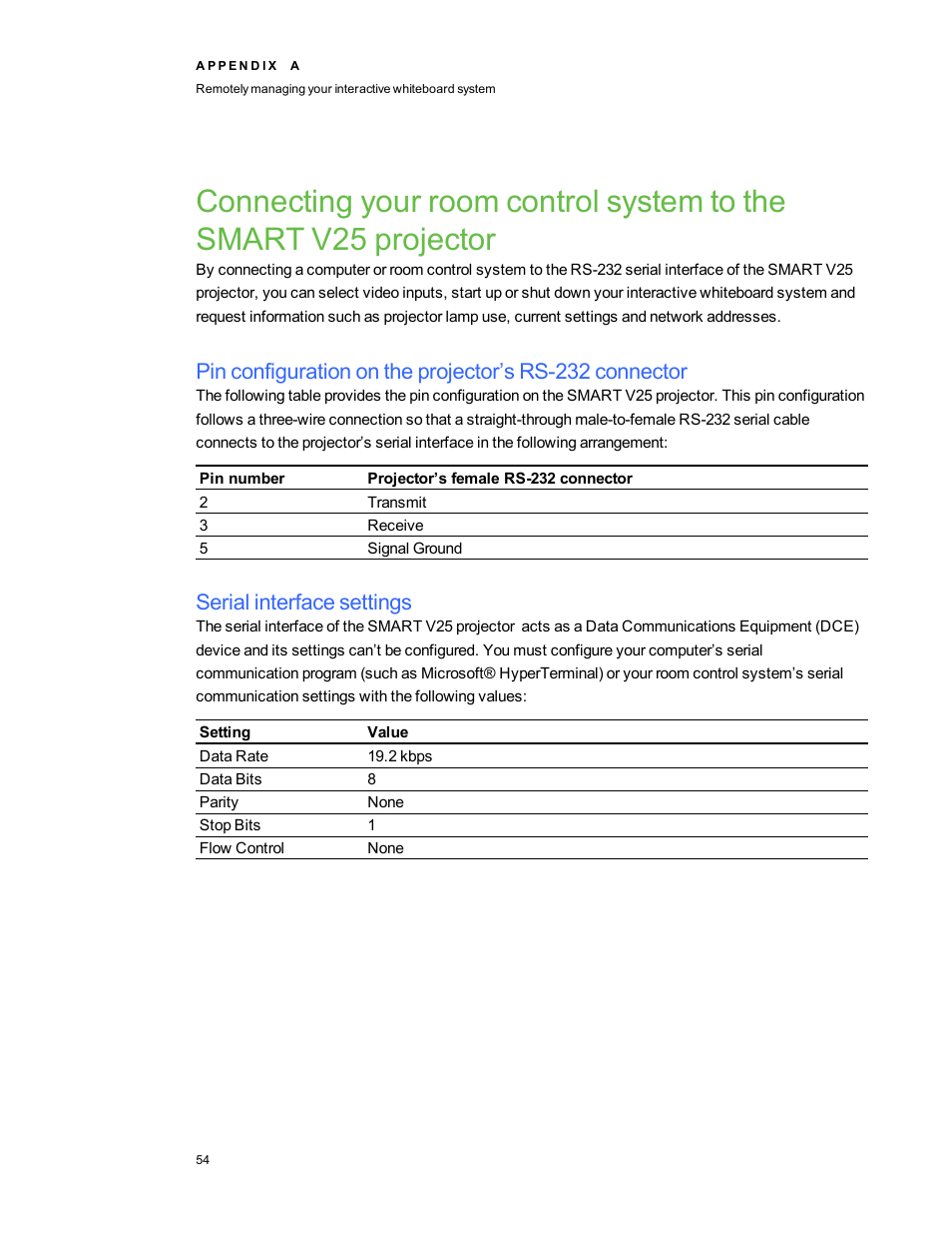 Serial interface settings | Smart Technologies Smart board Interactive Whiteboard system 400iv User Manual | Page 64 / 88