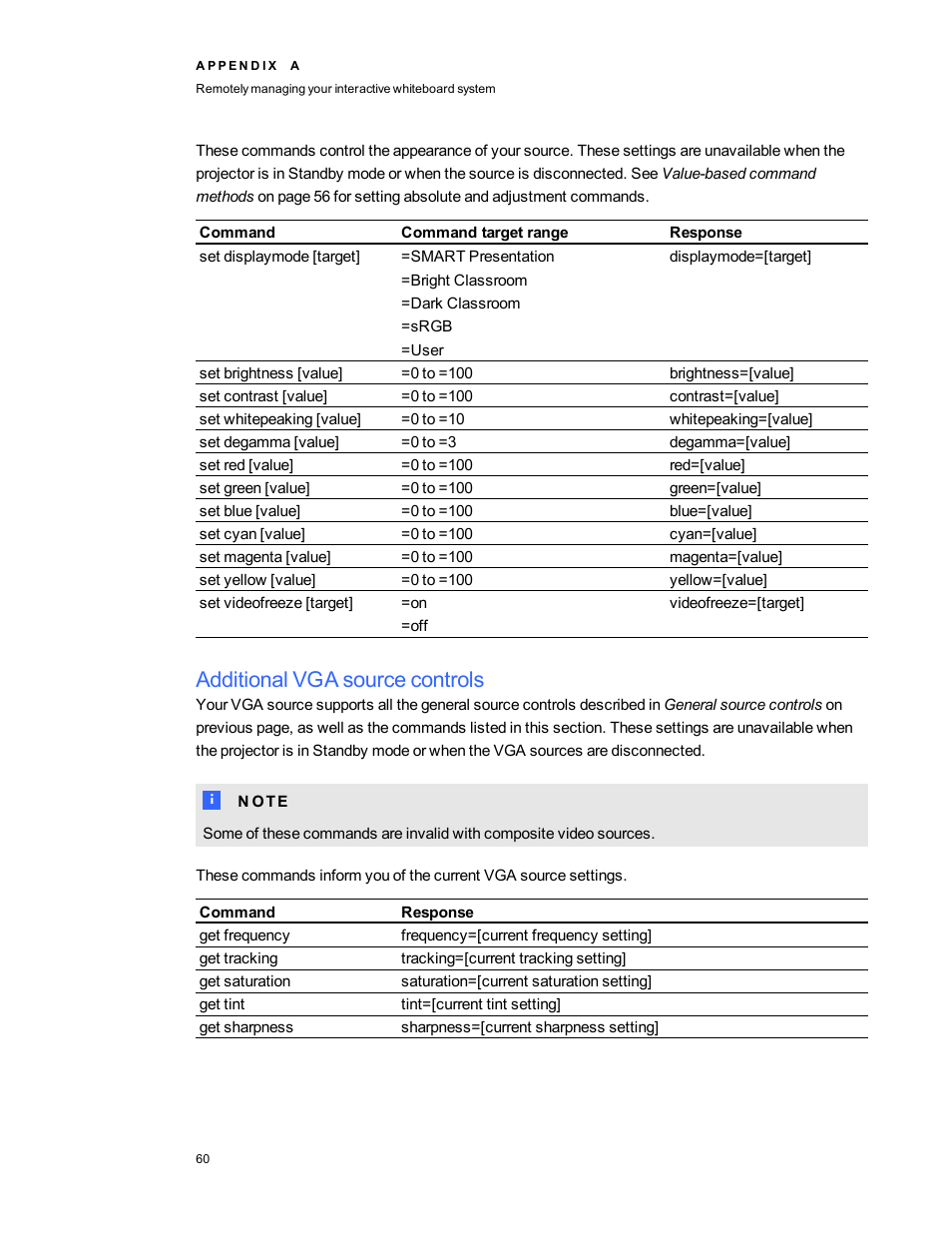 Additional vga source controls | Smart Technologies Smart board Interactive Whiteboard system 400iv User Manual | Page 70 / 88