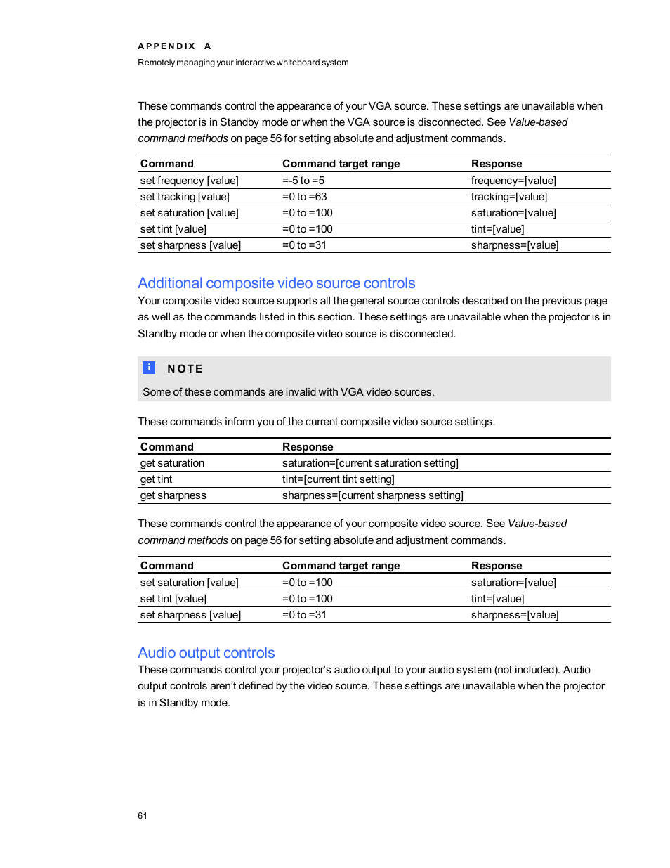 Additional composite video source controls, Audio output controls | Smart Technologies Smart board Interactive Whiteboard system 400iv User Manual | Page 71 / 88