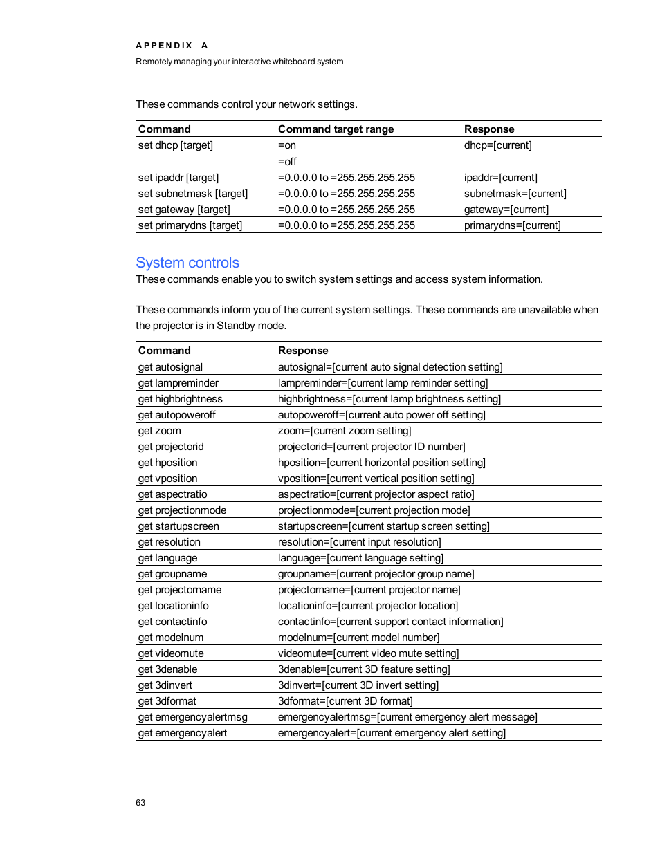 System controls | Smart Technologies Smart board Interactive Whiteboard system 400iv User Manual | Page 73 / 88