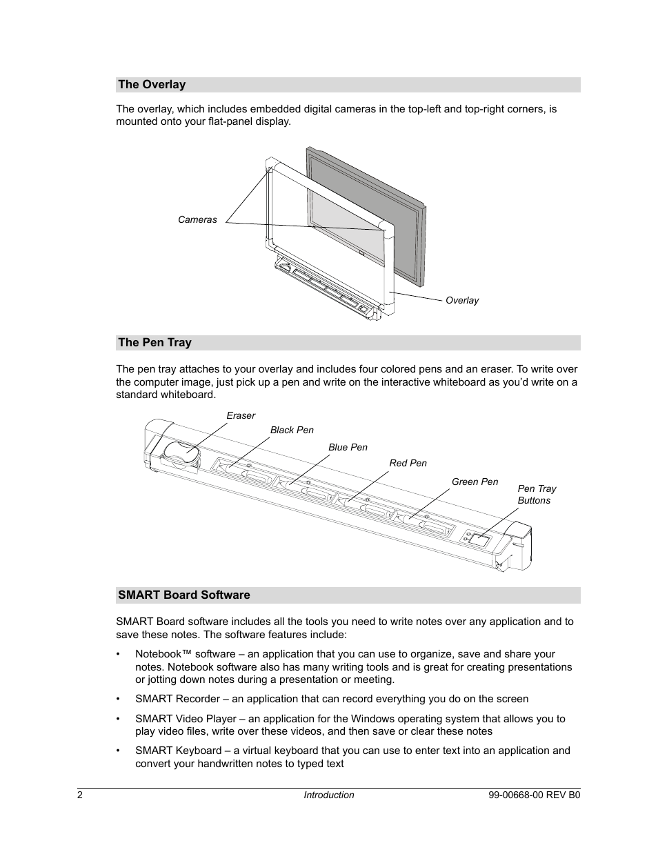 Smart Technologies Smart Board For Flat-PanelDisplays 99-00668-00 User Manual | Page 10 / 40