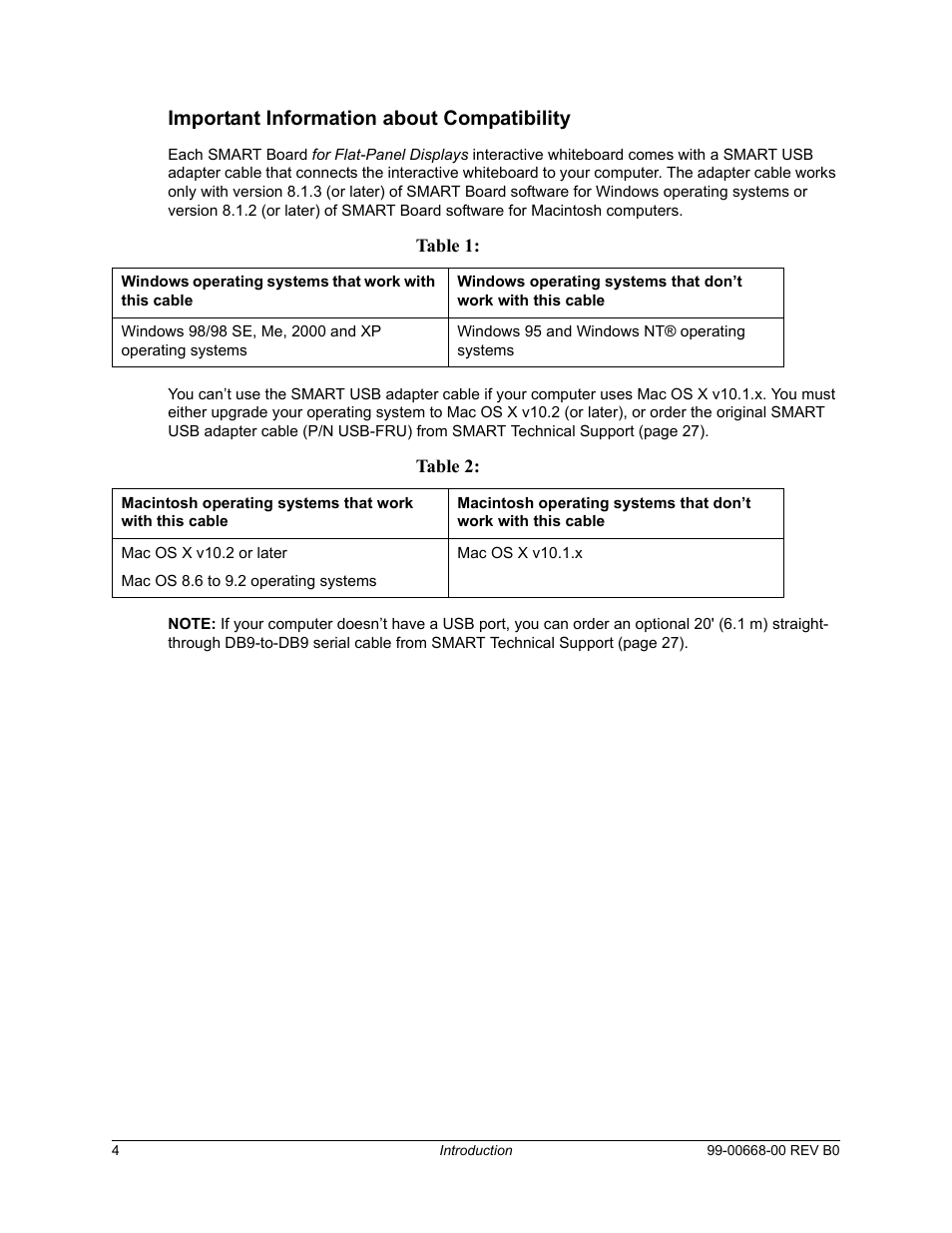 Important information about compatibility | Smart Technologies Smart Board For Flat-PanelDisplays 99-00668-00 User Manual | Page 12 / 40