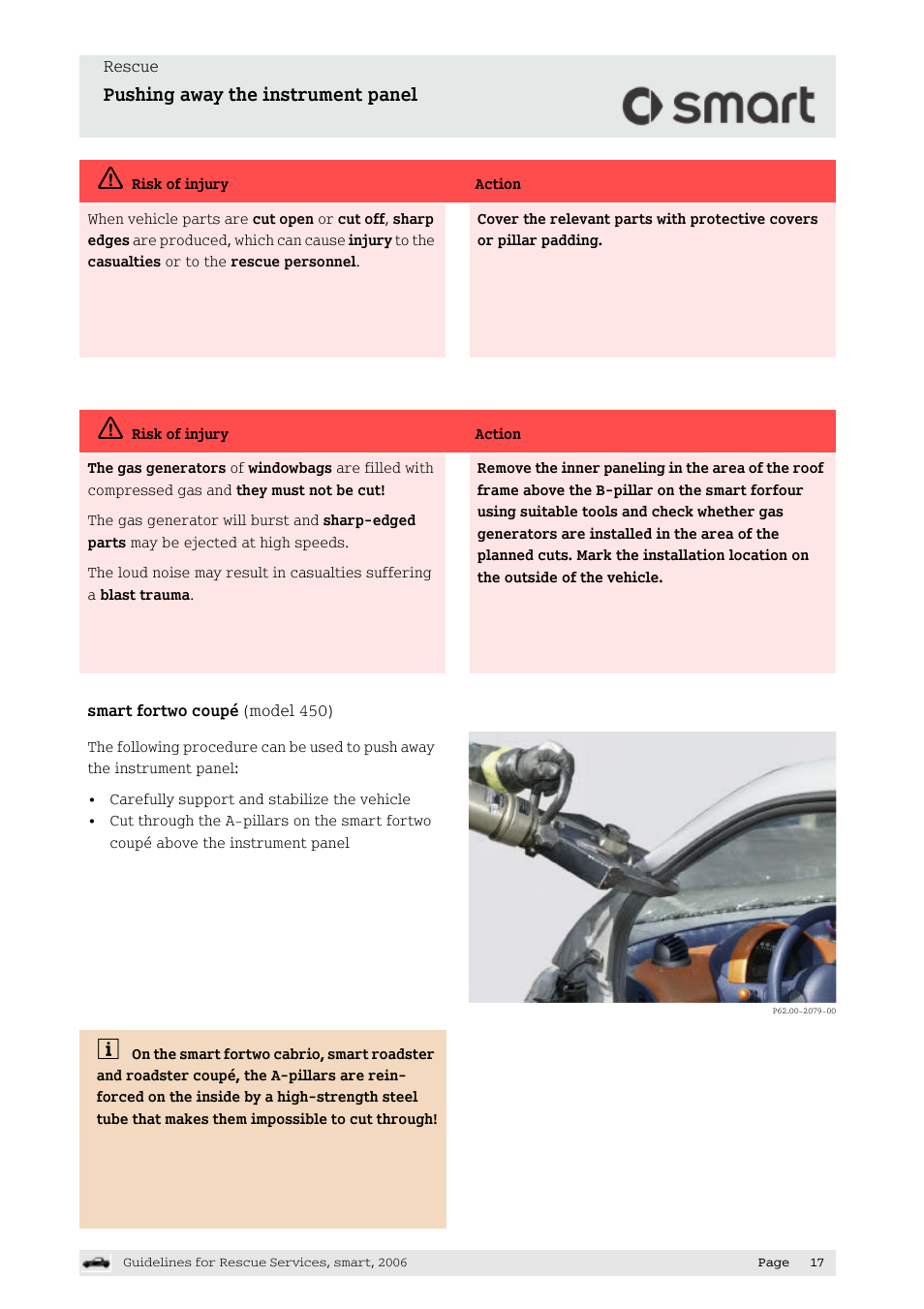 Pushing away the instrument panel | Smart Technologies smart forfour 454 User Manual | Page 18 / 44