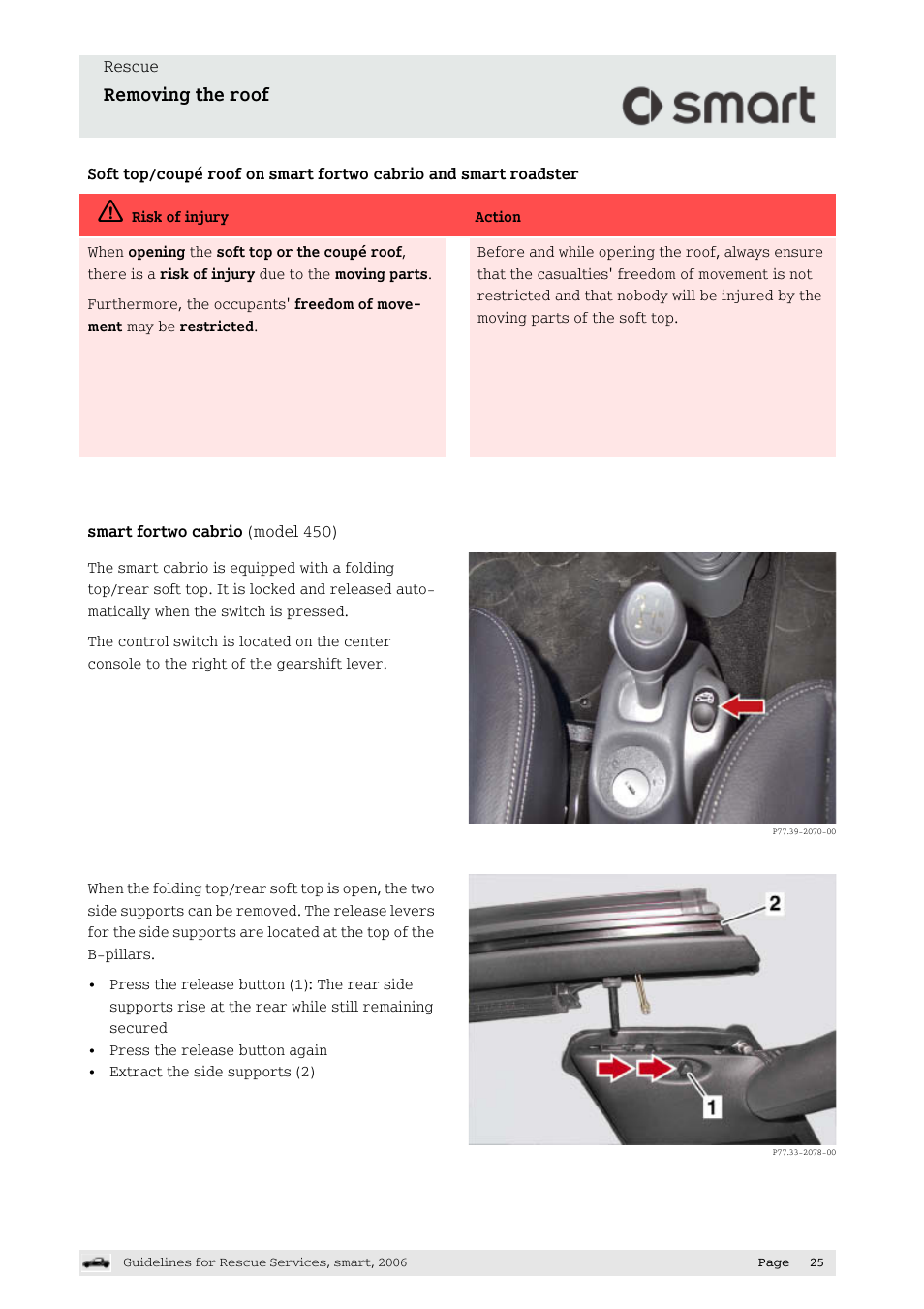 Removing the roof | Smart Technologies smart forfour 454 User Manual | Page 26 / 44