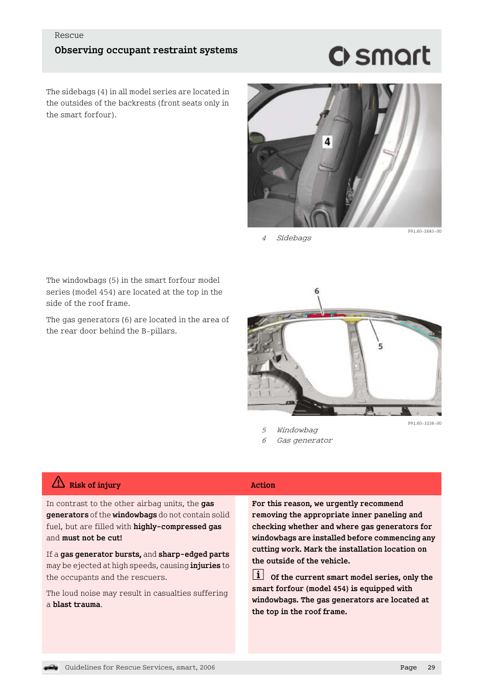 Observing occupant restraint systems | Smart Technologies smart forfour 454 User Manual | Page 30 / 44