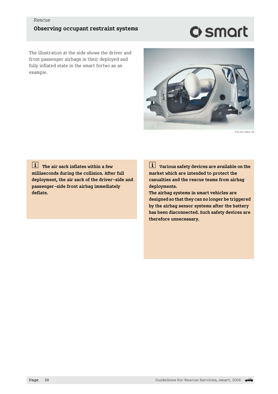 Observing occupant restraint systems | Smart Technologies smart forfour 454 User Manual | Page 31 / 44