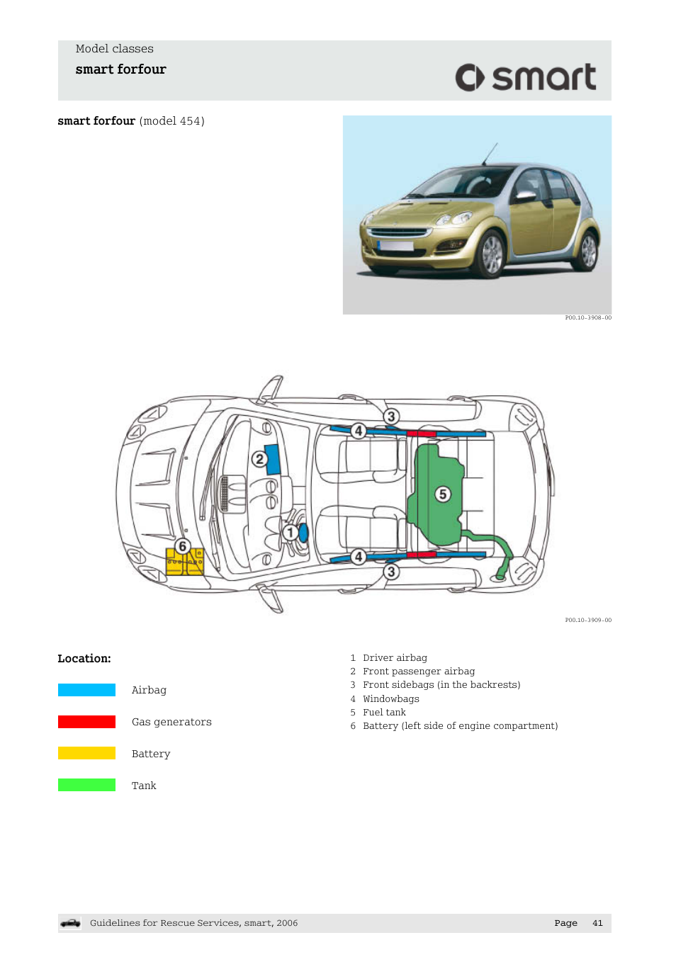 Smart forfour | Smart Technologies smart forfour 454 User Manual | Page 42 / 44