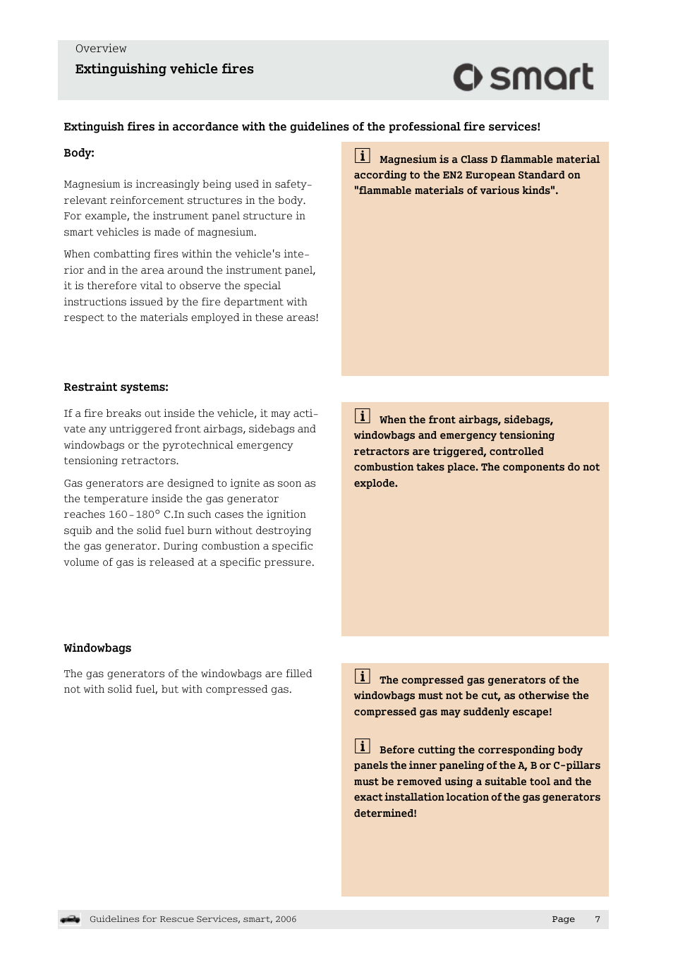 Extinguishing vehicle fires | Smart Technologies smart forfour 454 User Manual | Page 8 / 44