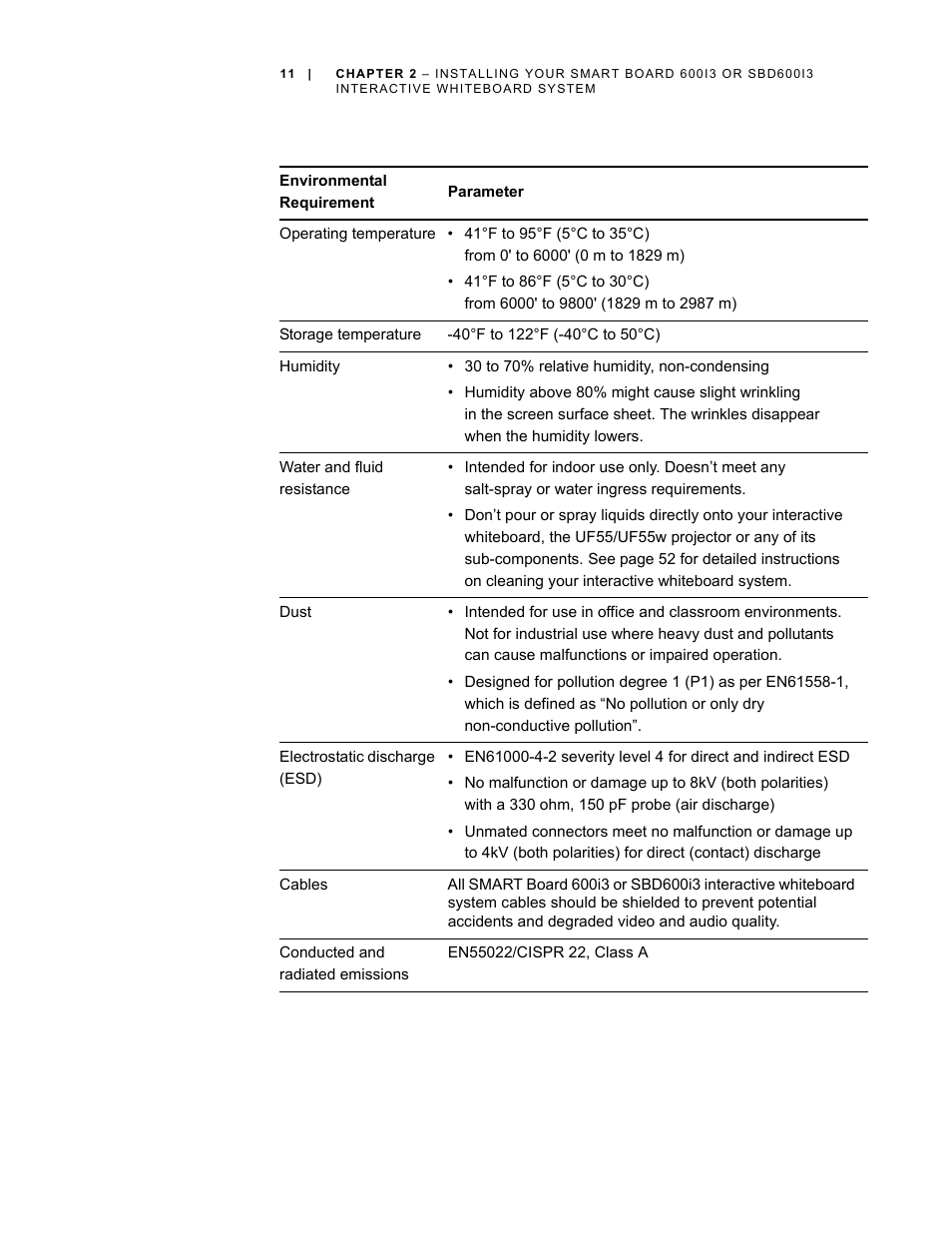 Smart Technologies 600i3 User Manual | Page 23 / 86