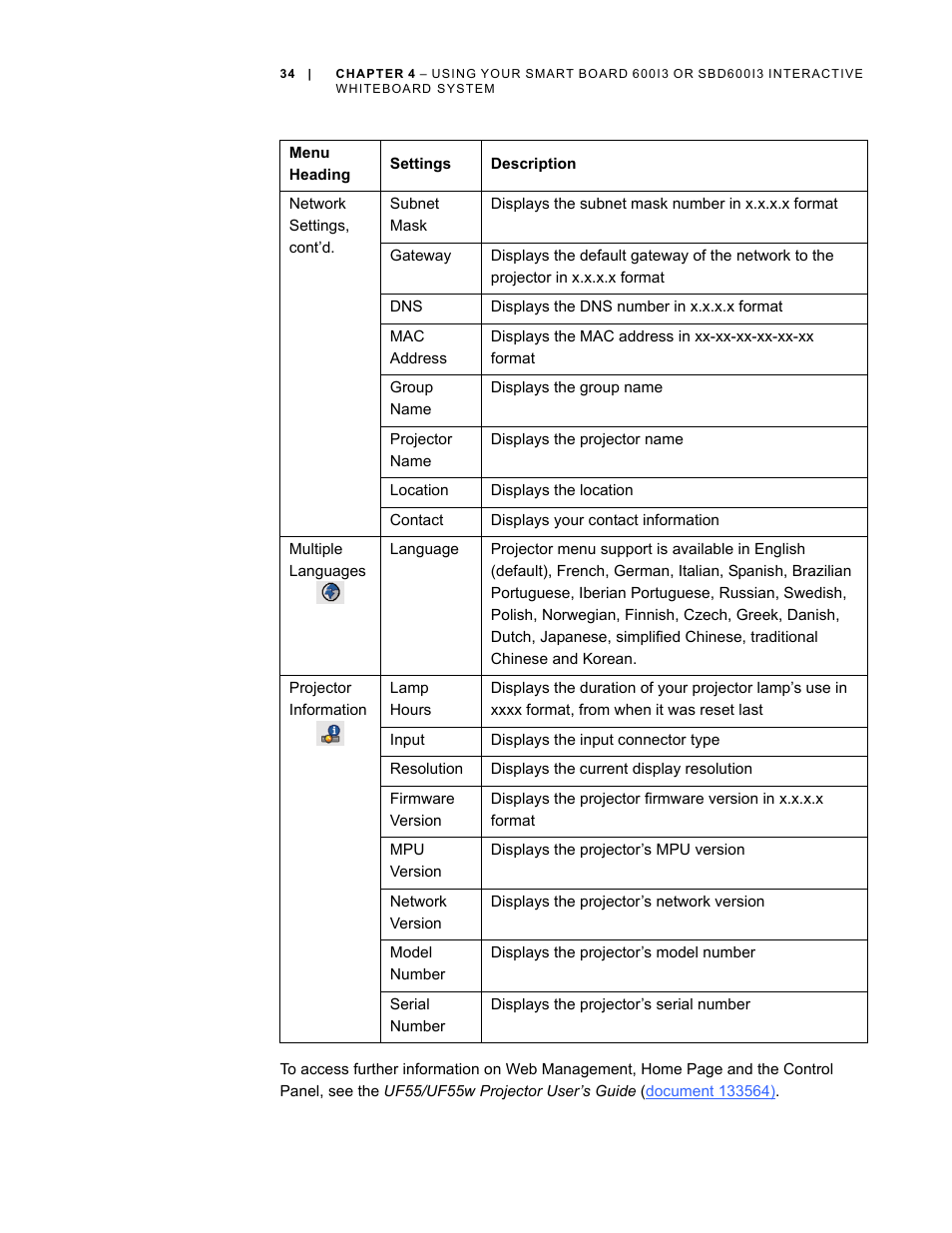 Smart Technologies 600i3 User Manual | Page 46 / 86