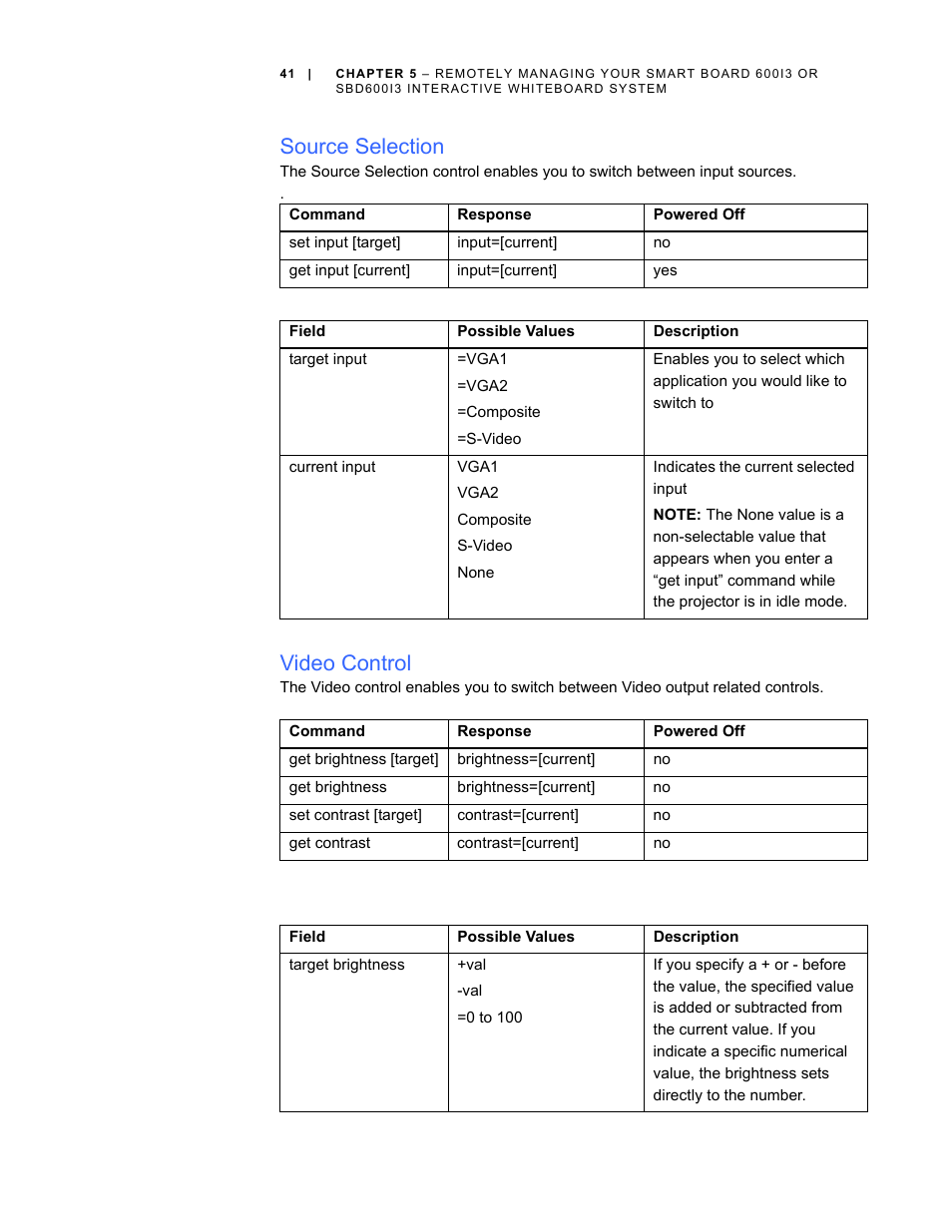 Source selection, Video control | Smart Technologies 600i3 User Manual | Page 53 / 86