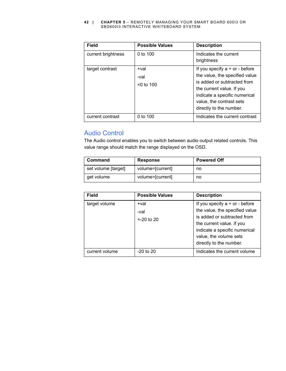 Audio control | Smart Technologies 600i3 User Manual | Page 54 / 86