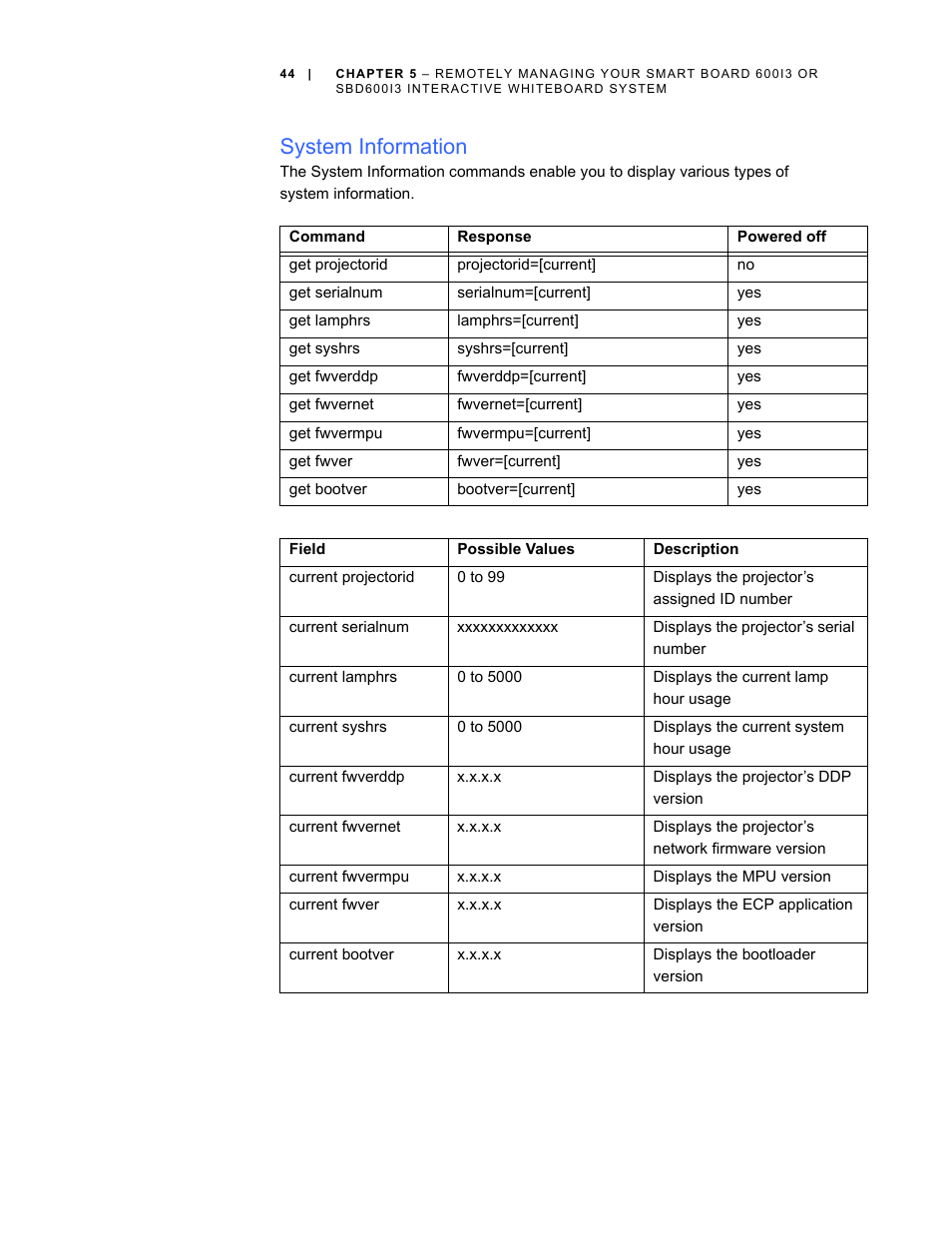 System information | Smart Technologies 600i3 User Manual | Page 56 / 86