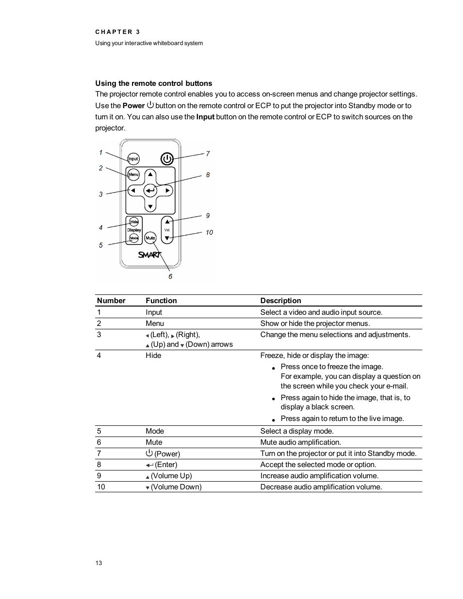 Using the remote control buttons | Smart Technologies SMART Board 800i5-SMP User Manual | Page 25 / 106