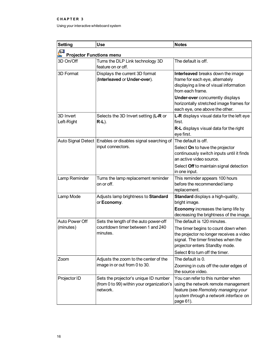 Smart Technologies SMART Board 800i5-SMP User Manual | Page 28 / 106