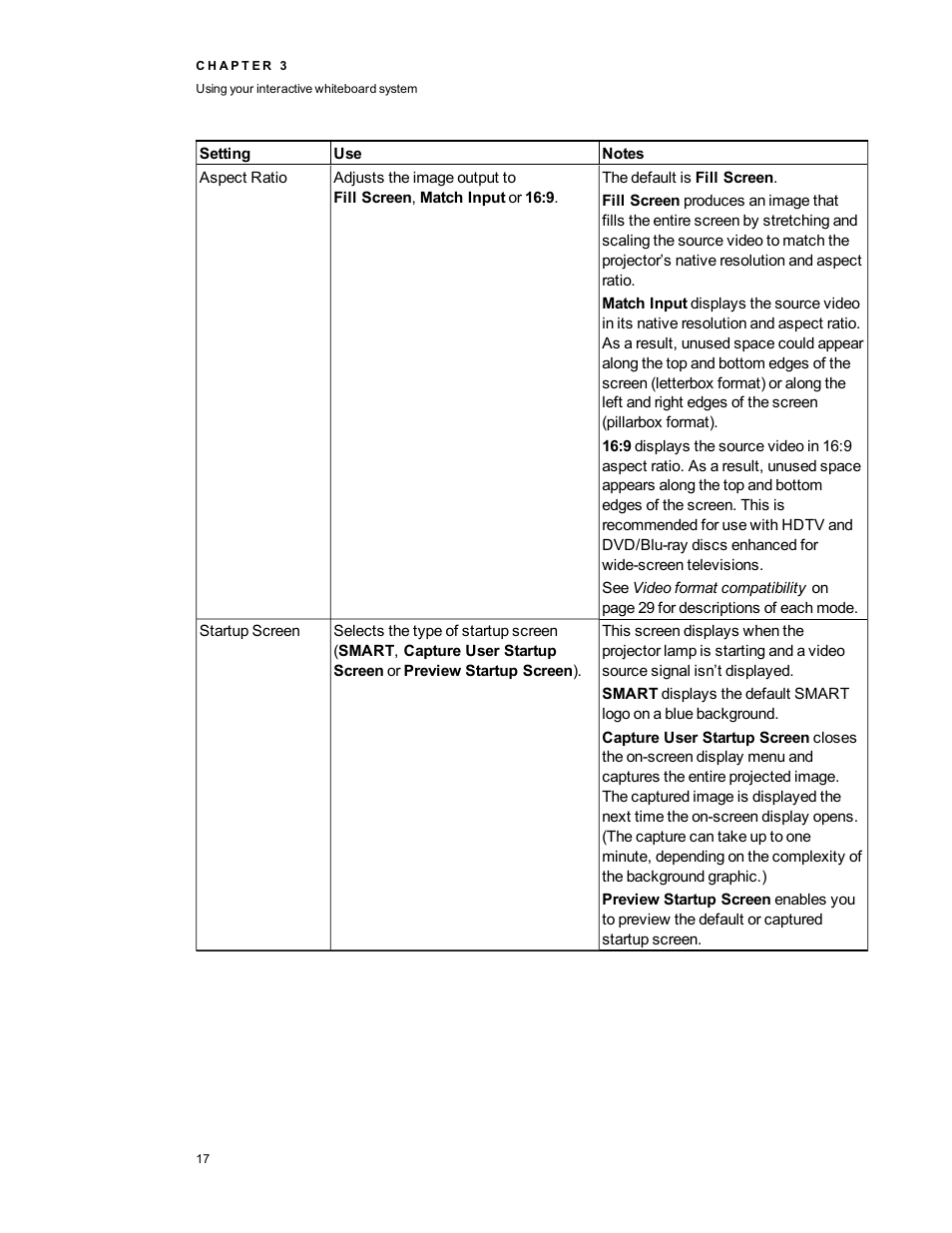 Smart Technologies SMART Board 800i5-SMP User Manual | Page 29 / 106