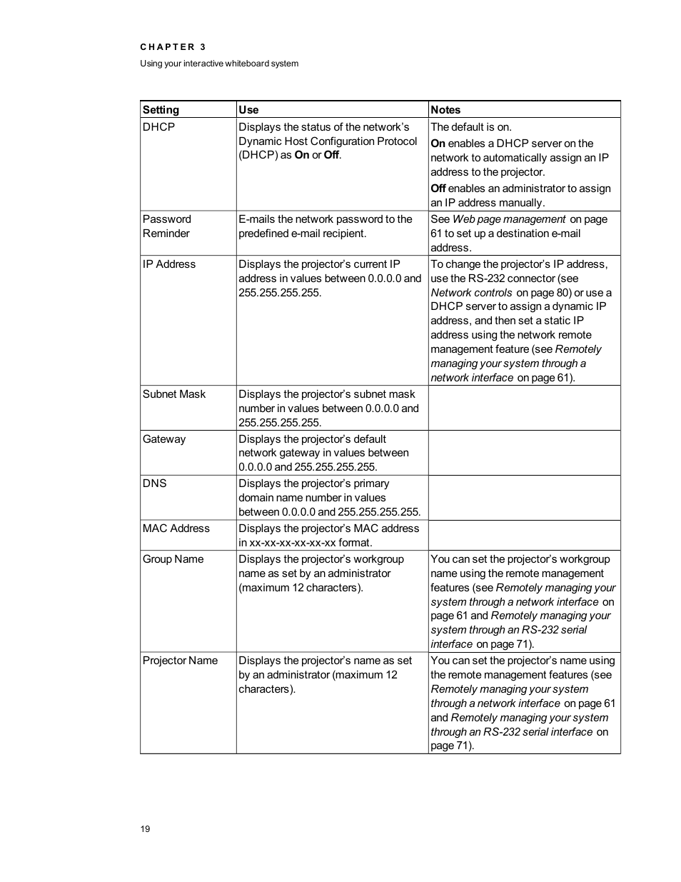 Smart Technologies SMART Board 800i5-SMP User Manual | Page 31 / 106