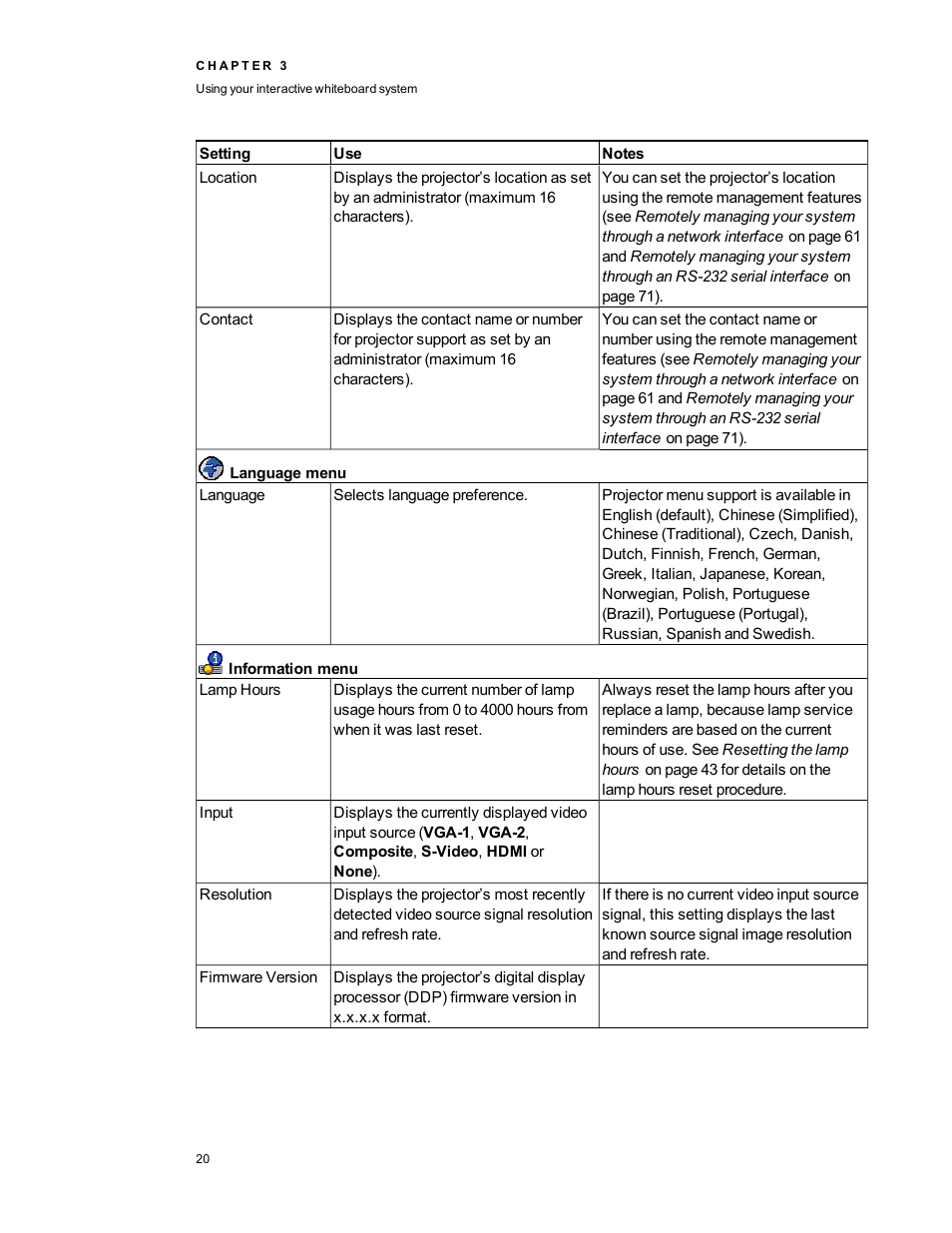 Smart Technologies SMART Board 800i5-SMP User Manual | Page 32 / 106