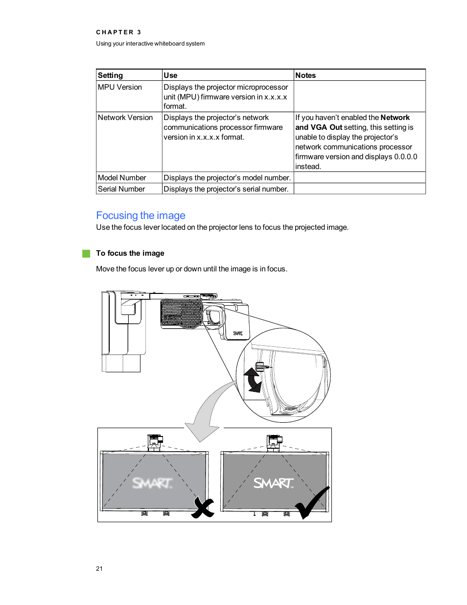 Focusing the image | Smart Technologies SMART Board 800i5-SMP User Manual | Page 33 / 106