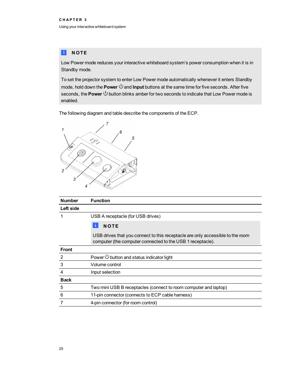 Smart Technologies SMART Board 800i5-SMP User Manual | Page 37 / 106