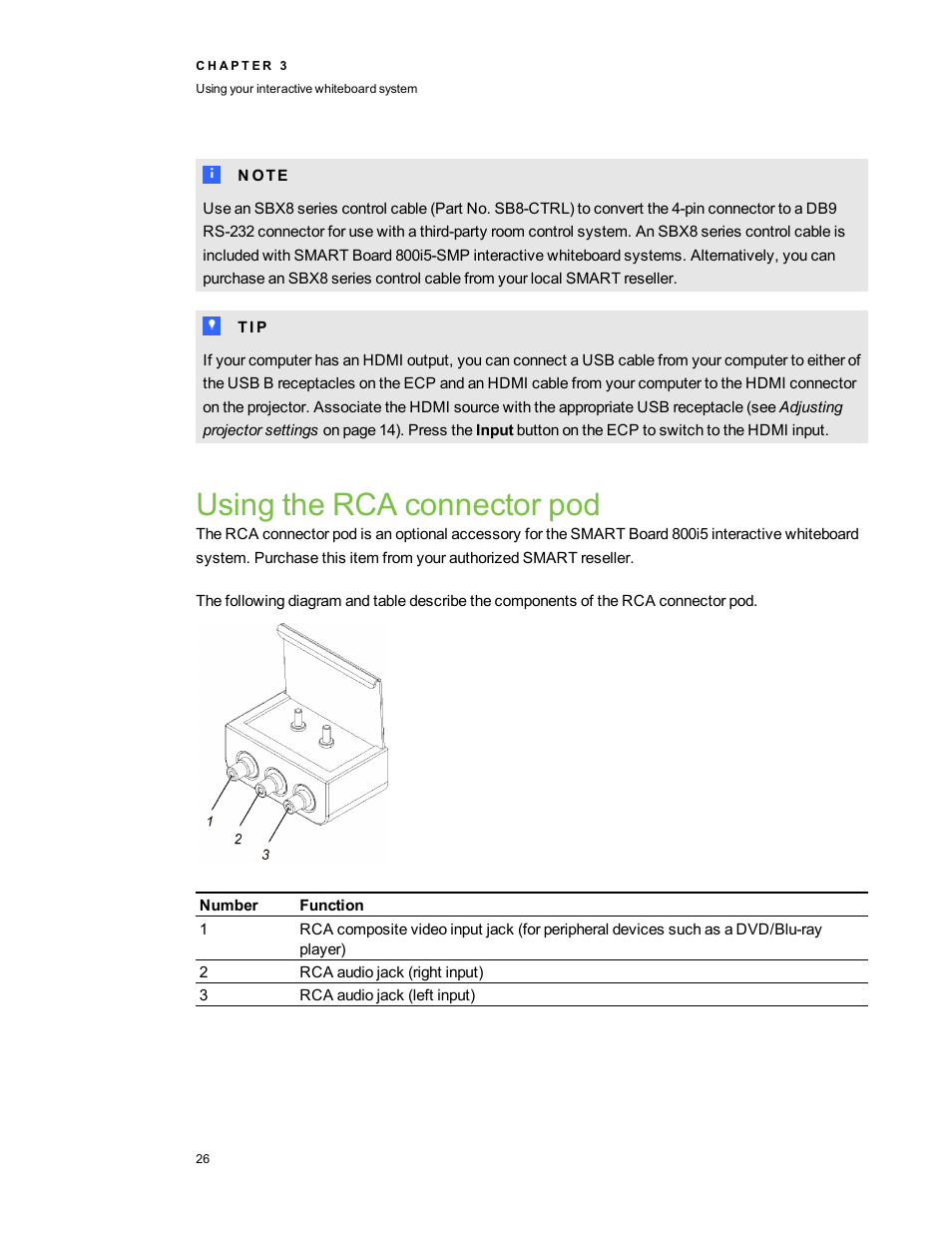 Using the rca connector pod | Smart Technologies SMART Board 800i5-SMP User Manual | Page 38 / 106