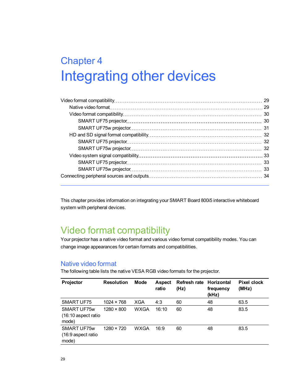 Chapter 4: integrating other devices, Video format compatibility, Native video format | Chapter 4 | Smart Technologies SMART Board 800i5-SMP User Manual | Page 41 / 106