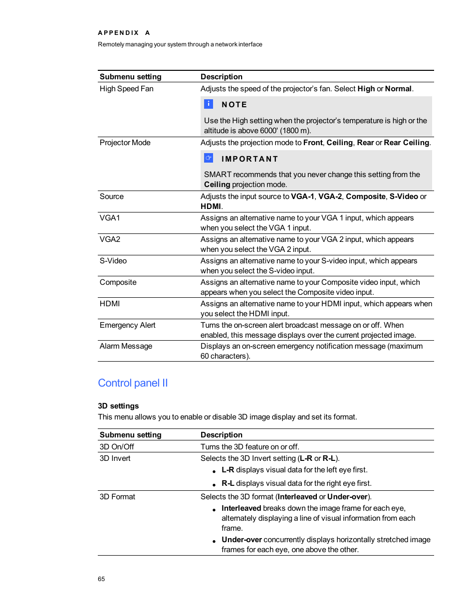 Control panel ii, 3d settings | Smart Technologies SMART Board 800i5-SMP User Manual | Page 77 / 106