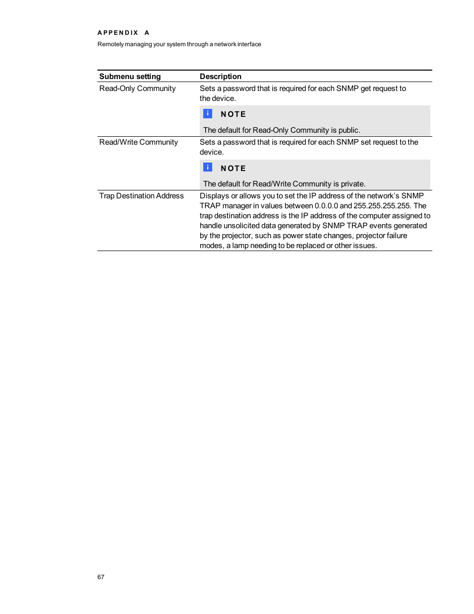 Smart Technologies SMART Board 800i5-SMP User Manual | Page 79 / 106