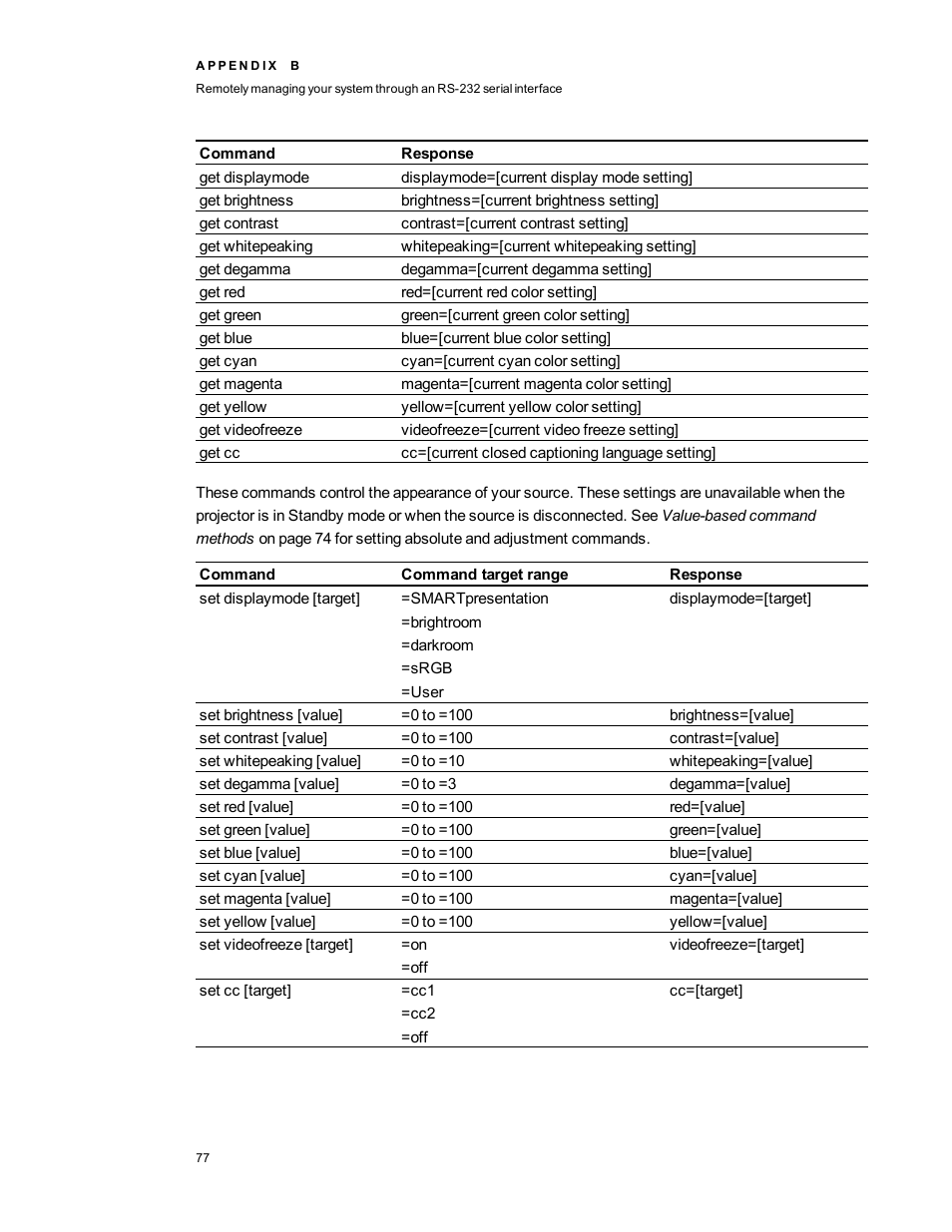 Smart Technologies SMART Board 800i5-SMP User Manual | Page 89 / 106