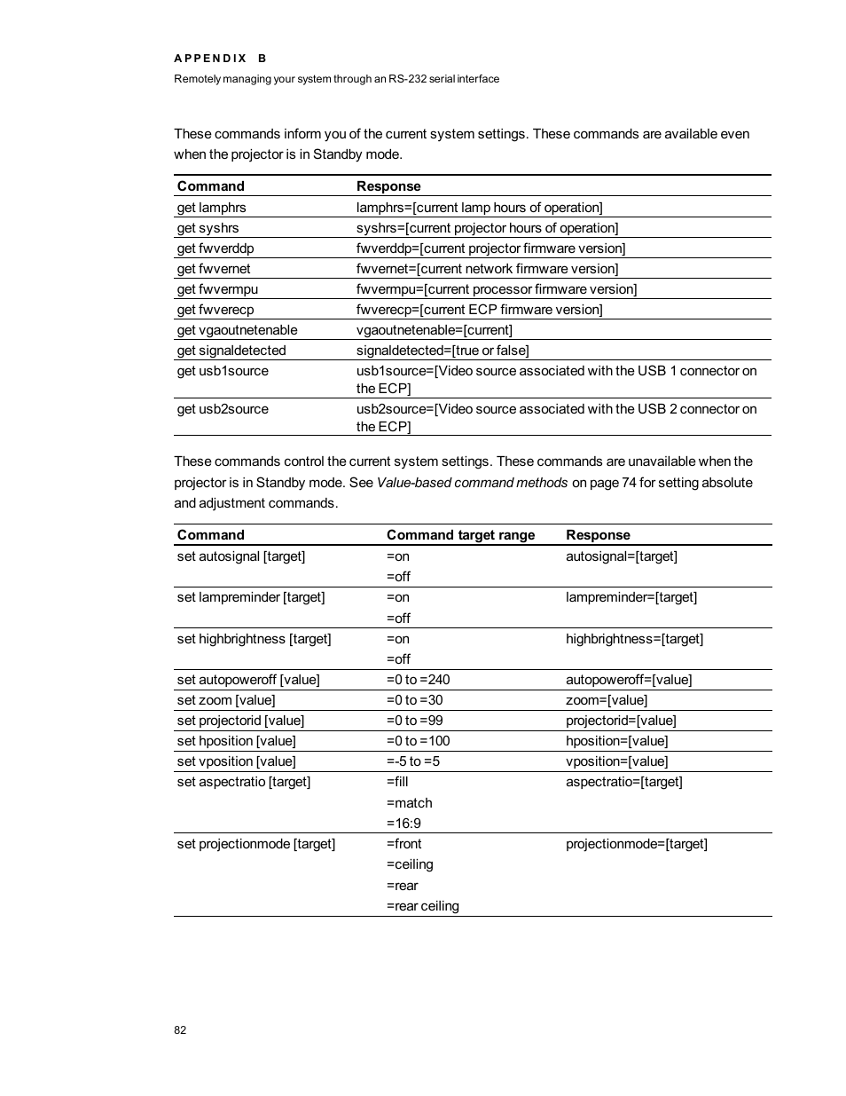 Smart Technologies SMART Board 800i5-SMP User Manual | Page 94 / 106