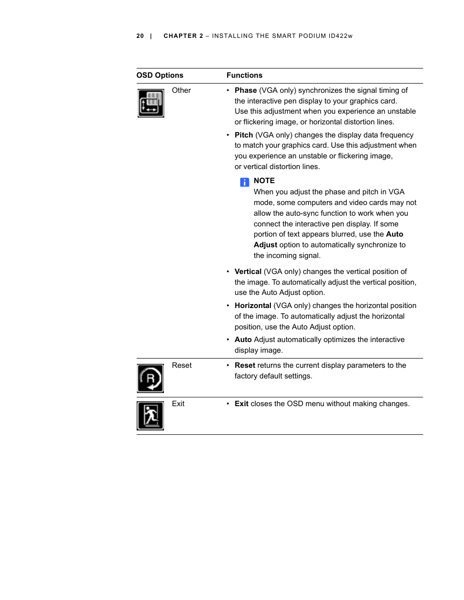 Smart Technologies ID422w User Manual | Page 30 / 66