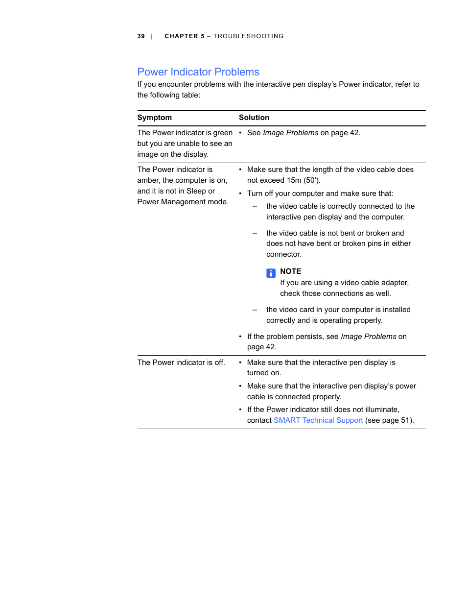 Power indicator problems | Smart Technologies ID422w User Manual | Page 49 / 66