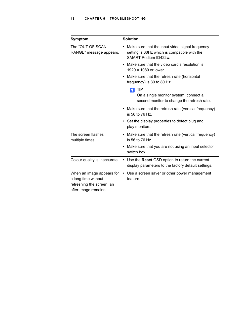 Smart Technologies ID422w User Manual | Page 53 / 66