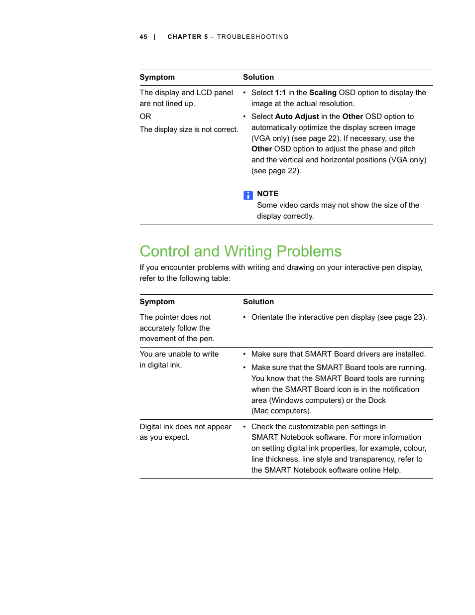 Control and writing problems | Smart Technologies ID422w User Manual | Page 55 / 66