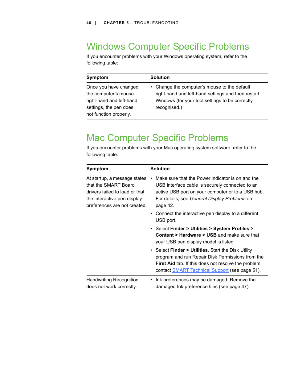 Windows computer specific problems, Mac computer specific problems | Smart Technologies ID422w User Manual | Page 56 / 66