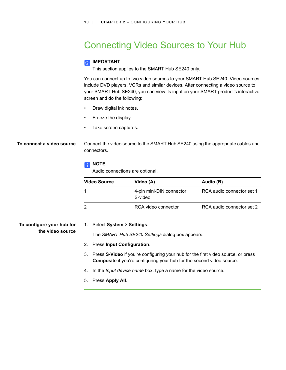 Connecting video sources to your hub | Smart Technologies SMART Hub SE240 User Manual | Page 16 / 58