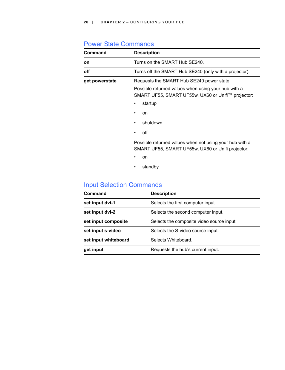 Power state commands, Input selection commands, Power state commands input selection commands | Smart Technologies SMART Hub SE240 User Manual | Page 26 / 58