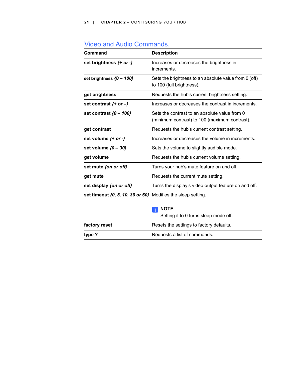 Video and audio commands | Smart Technologies SMART Hub SE240 User Manual | Page 27 / 58